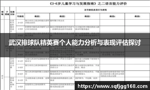 完美WM真人