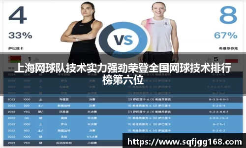 上海网球队技术实力强劲荣登全国网球技术排行榜第六位