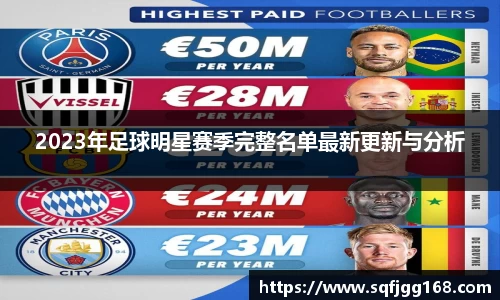 2023年足球明星赛季完整名单最新更新与分析